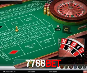 Responsive Design 7788bet
